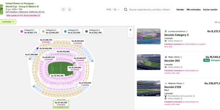 ¡Nde tavy! ¡Atendé los precios de entradas para el partido de Paraguay ante EEUU!