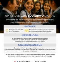 Gobierno impulsa ley para regular el uso de celulares en las escuelas